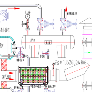 4.2MW燃气承压间接加热真空6吨热水锅炉换热机组