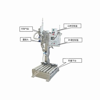 自动定位灌装机-200千克胶粘剂灌装机