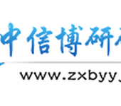 2023-2028年中国宠物用品行业趋势研究及前景分析