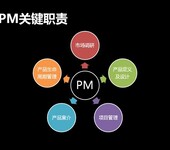 中国稀土永磁材料市场分析与投资前景研究报告