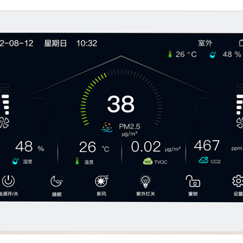 G7MAX新风柜机控制器，pm2.5传感器外置款，新风控制