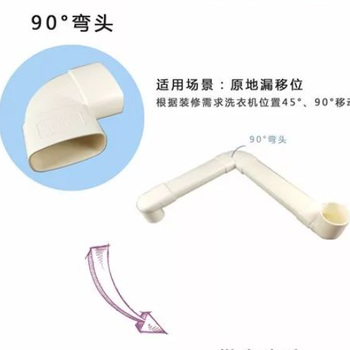 中財扁管移位系列升級產(chǎn)品強勢來襲！