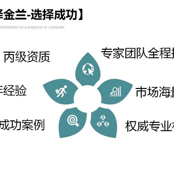 锡林郭勒盟迅速定制节能评估报告公司