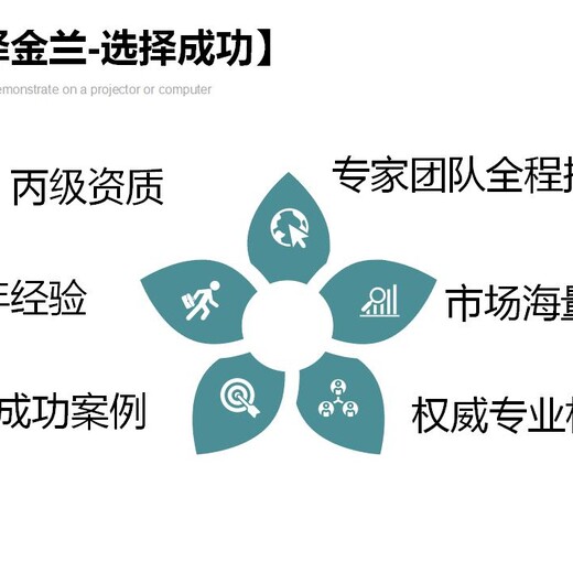 芜湖市可面谈可行性研究报告机构