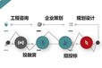 随州市定制节能评估报告编制公司