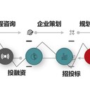 宣城市有能力定制可行性研究報(bào)告編寫機(jī)構(gòu)