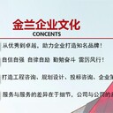 甘肅省有資質(zhì)編制可行性研究報(bào)告