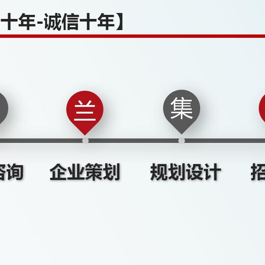 沈阳市长期定制项目可行性研究报告书代写公司