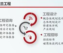 广安市定制可行性分析研究报告机构图片