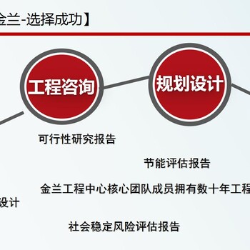 吕梁市老师定制预可行性研究报告编写单位