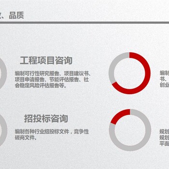 昌都地区有经验定制工程可行性研究报告企业