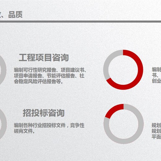 大庆市正规定制可行性分析研究报告公司有几家