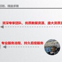 江蘇省徐州市全國編制投資可行性報告