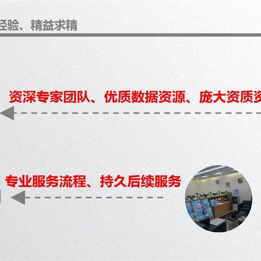 淮南市快速定制项目可行性报告的公司
