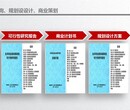 石家庄市帮定制可行性研究报告机构图片