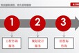 黄山市去哪定制可行性研究报告机构