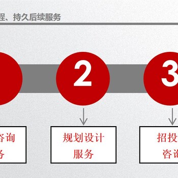湖南省常德市終身保障節(jié)能驗收報告終身保障