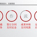 深圳市可以定制工程可行性研究報告單位