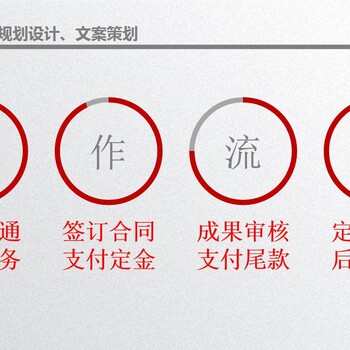 吉林省延边州合作有保障能评报告合作有保障