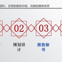 遼源市會定制工程可行性研究報告編制單位