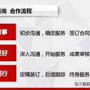 錦州市推薦定制工程可行性研究報告公司