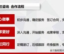 玉树州全国定制工程可行性研究报告编制单位图片