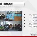 西寧市定制可行性報告編寫機構(gòu)