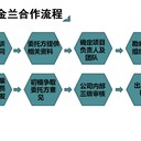 咸陽市定制可行性研究報告編制公司