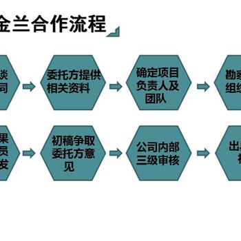 河北省承德市本地價(jià)格能源審計(jì)報(bào)告本地價(jià)格