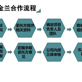 西藏有能力定制节能评估报告公司