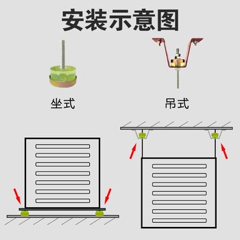 湖北十堰市吊裝減震器吊式彈簧減震器風(fēng)機(jī)盤管吊裝減振器