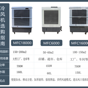 广西雷豹蒸发式冷风扇MFC18000工厂降温移动式冷风机