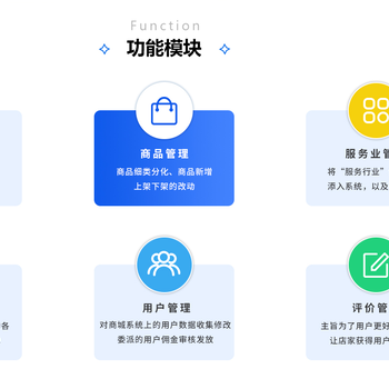 顺通通用商城网站管理系统