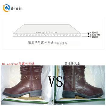 陽離子防潮防霉包裝紙使用說明，可定制規(guī)格LOGO