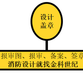 房山良鄉KTV裝修申報消防設計蓋章、消防工程施工改造吳經理靠譜