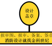 北京办公室消防设计盖章公司、实力承接海淀消防改造验收项目