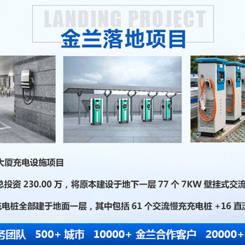 洛陽可行性研究報告公司_編寫可研報告