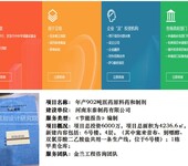 資興編寫節能報告、輕工項目節能報告