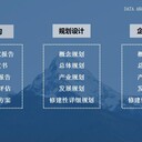 龍巖生態(tài)農(nóng)場項目可行性報告代寫
