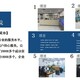 發(fā)發(fā)助手
