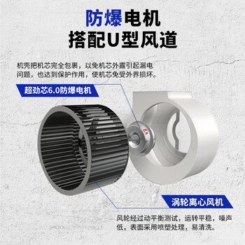 7480C除濕機(jī)百科特奧BCF-7480C防爆除濕機(jī)