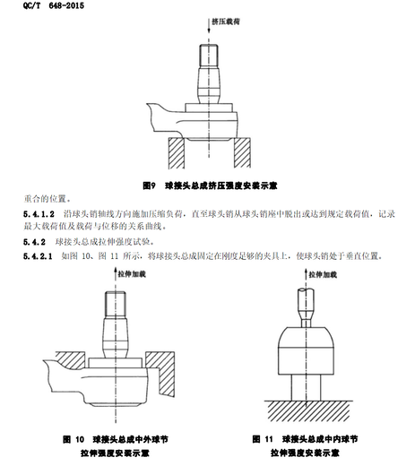合肥雄強汽車轉(zhuǎn)向拉桿總成球接頭總成耐久性試驗臺