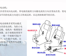 合肥雄强定制座椅滑轨电机性能参数检测试验台图片