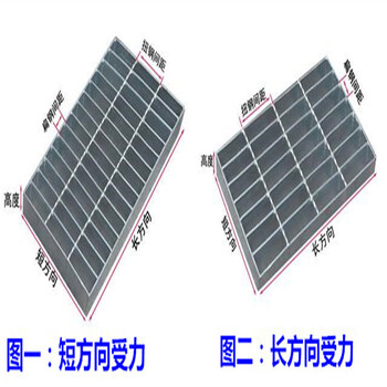 樂博承重鋼格柵平臺梯踏板鋸齒防滑鋼格板