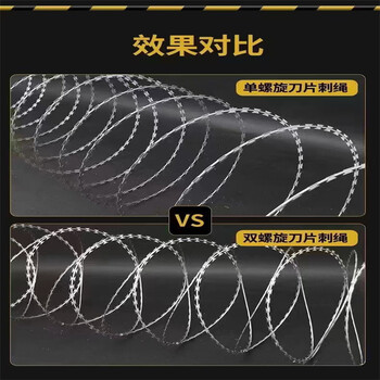 樂博熱鍍鋅刀片刺網(wǎng)刀片滾籠網(wǎng)滾筒刀片刺繩