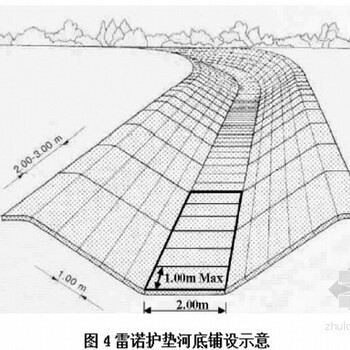 安康防洪護(hù)岸格賓石籠網(wǎng)箱#抗洪搶險(xiǎn)格賓石籠