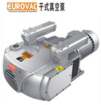 EUROVAC配件欧乐霸真空泵配件KVE250配件开料机真空泵配件