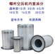  Xi'an Kaishan Air Compressor Maintenance Screw Air Compressor Maintenance Service Provider