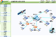 运输管理与优化系统