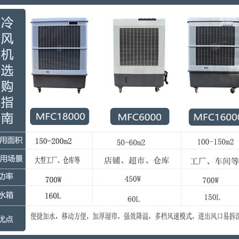 常州雷豹移动式水冷空调MFC16000厂房降温制冷风扇
